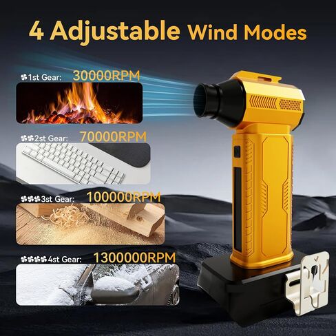 Compressed Air Duster Cordless Dust Blower for Dewalt 20V Battery, 130000RPM Brushless Turbo Fan Handheld Mini Jet Dry Blower for Keyboard Car Camping Workshop Home Cleaning(Battery Not Included) in Saudi Arabia