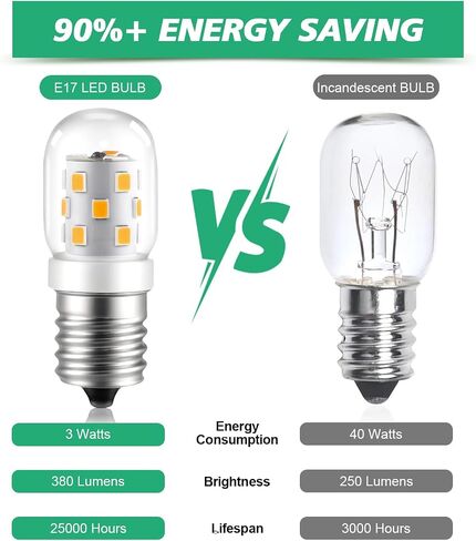 KEIVO LED Microwave Light Bulbs Under Hood, 3W 380LM, E17 LED Bulb Dimmable, Warm White 3000K, 40W Equivalent LED Appliance Bulb for Over Stove, 2-Pack in Saudi Arabia
