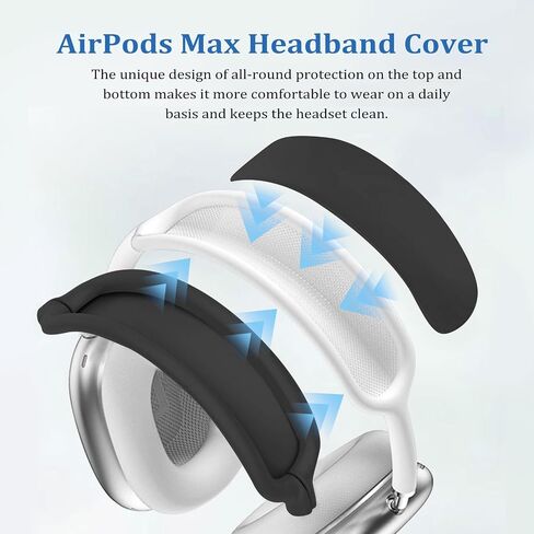 [4 in 1] Case for Airpods Max Headphones, for Airpods Max Ear Cup Covers/Headband Cover/Max Headband Pad(USB-C/Lightning)(2024/2020), Silicone Cover for Apple Airpod Max, Accessories Cases (Orange) in Saudi Arabia