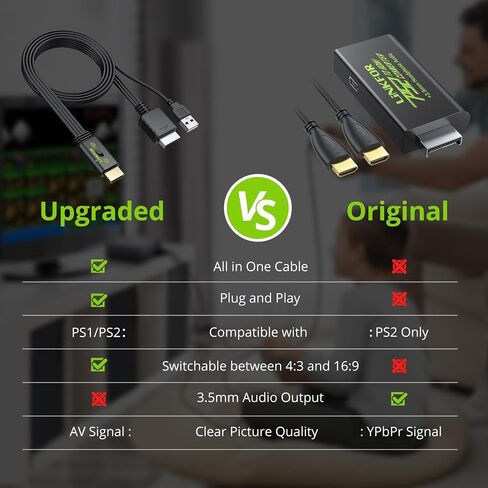 Linkfor PS2 إلى محول HDMI ، كابل HDMI ، مع 4: 3/16: 9 مفتاح نسبة العرض إلى ارتفاع الشاشة ، كابل HDMI لأجهزة PS2 و PS1 in Kuwait
