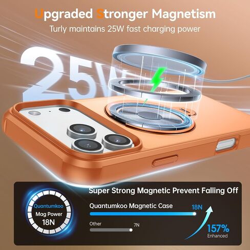 Compatible with Magnetic iPhone 17 Pro Max Case 6.9" 2025, with 360° Rotatable Kickstand Magnet Ring [Compatible with Magsafe] Cute Slim Matte Drop Protective Bumper Phone Cover, Orange in Saudi Arabia