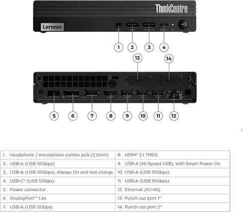 Lenovo ThinkCentre M70Q Gen 5 سطح مكتب صغير مع معالج Intel Core I7-14700T VPRO ، ذاكرة DDR5 16 جيجا بايت ، 512 جيجا بايت SSD ، UHD Graphics 770 ، WiFi 6 ، Ethernet ، DisplayPort ، Mouse ، لوحة المفاتيح ، Win 11 Pro ، Mini PC. in Saudi Arabia
