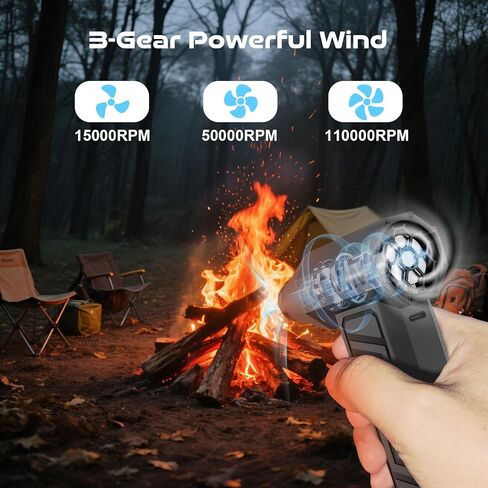 Duster Air Electric ، 110000 دورة في الدقيقة Super Power Turbo Fan Duster اللاسلكي ، منفاخ صغير قابل للتعديل مع شحن سريع ، منفاخ غبار للكمبيوتر ، لوحة المفاتيح ، المنزل ، في الهواء الطلق والسيارة in Kuwait
