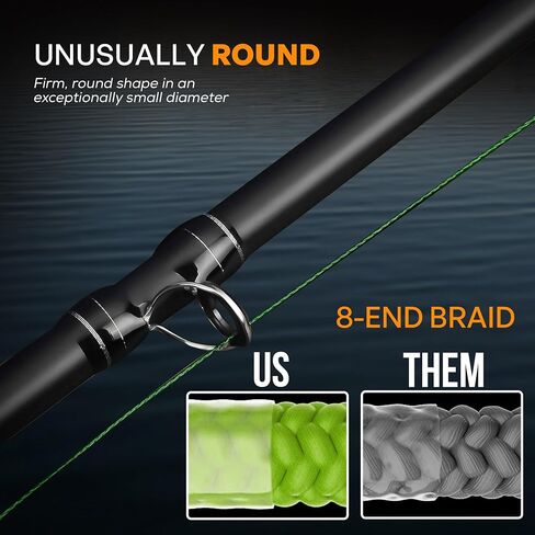 Catfish Braid - Ultra-Strong 8-End HT-PE Fishing Line Smooth Casting Wire, No Stretch, High Durability, Abrasion-Resistant Long Casts No Line Digging - Made in USA in Saudi Arabia