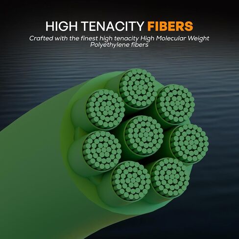 Catfish Braid - Ultra-Strong 8-End HT-PE Fishing Line Smooth Casting Wire, No Stretch, High Durability, Abrasion-Resistant Long Casts No Line Digging - Made in USA in Saudi Arabia