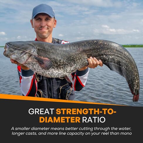 Catfish Braid - Ultra-Strong 8-End HT-PE Fishing Line Smooth Casting Wire, No Stretch, High Durability, Abrasion-Resistant Long Casts No Line Digging - Made in USA in Saudi Arabia
