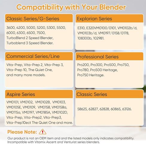بالنسبة إلى Fitamix Blender Bitcher 64 أوقية ، ترقية كأس حاوية الجرة للترقية لـ Vitamix 5200 5300 6300 7500 VM0197 VM0101 VM0100 VM0103 E310 Classic Explorian Professional Series in Saudi Arabia