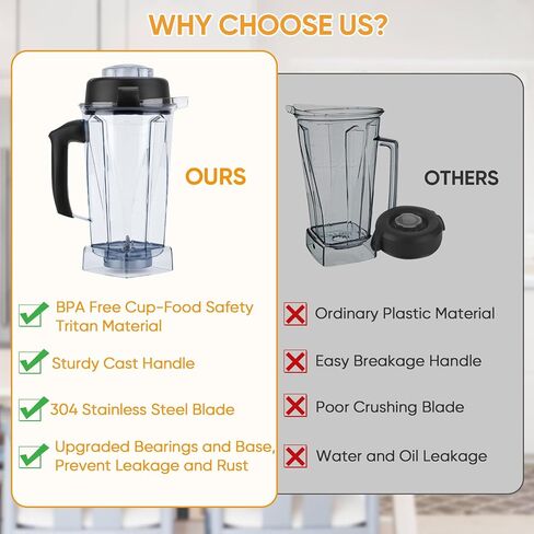 بالنسبة إلى Fitamix Blender Bitcher 64 أوقية ، ترقية كأس حاوية الجرة للترقية لـ Vitamix 5200 5300 6300 7500 VM0197 VM0101 VM0100 VM0103 E310 Classic Explorian Professional Series in Saudi Arabia