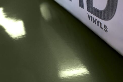 VViViD Gloss Military Green Premium Vinyl Wrap Film (25ft x 5ft) in Saudi Arabia
