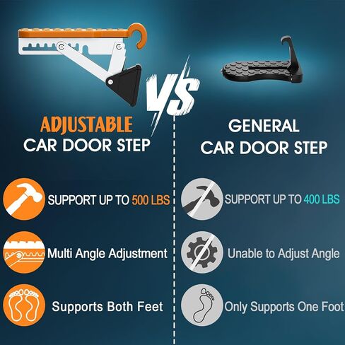 Universal Fit Car Door Step 2024 Upgraded | 7 Gear Adjustable Foldable Roof Rack Door Step Up on Door Latch | Both Feet Stand Pedal Ladder | Max Load 500 lbs | Roof Access for Cars, SUVs, and Trucks in Saudi Arabia