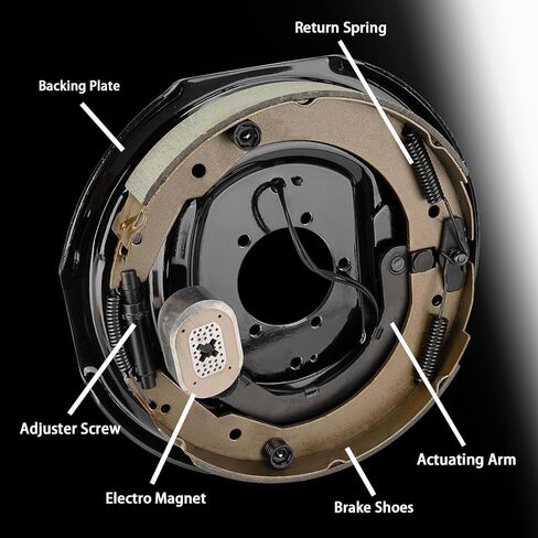 12x2 7K مجموعة فرامل مقطورة كهربائية ذاتية الضبط 6/8 العروة تناسب 5200 6000 7000 رطل PJ Al-Ko منصات تفريغ الفرامل أحذية مغناطيس تحويل هيدروليكي يستبدل K23-180-00 023-105-00 023-106-00 in Kuwait