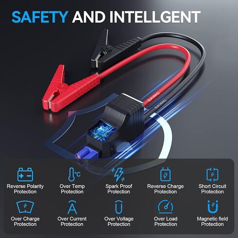 Jumper Starter Clamps Intelligent Automotive Emergency Booster Clamp Cables Replacement Alligator Clamp for 12V Portable Car Jump Starter (Clamp001) in Saudi Arabia