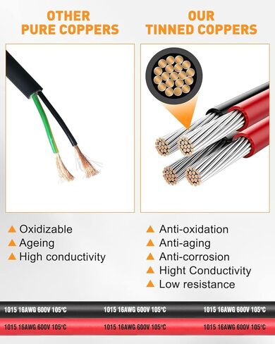 NAOEVO 2 دبوس موصل مقاوم للماء، 16 AWG 2 موصلات أسلاك، موصلات كهربائية للسيارات طريقة الذكور والإناث مع أنابيب تقليص الحرارة لتوصيل سلك قارب السيارة والشاحنة، 12 مجموعة in Kuwait