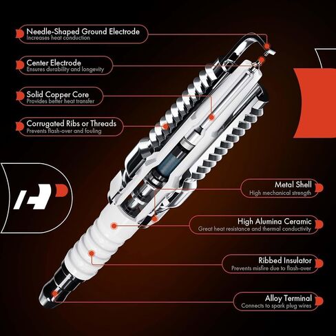 A-Premium Iridium Platinum Spark Plugs (Pack of 6) Compatible with Ford F-150 & Chevrolet Equinox & GMC Terrain & Buick Enclave & Mazda 6 & Cadillac SRX & Lincoln MKZ & more Models in Saudi Arabia