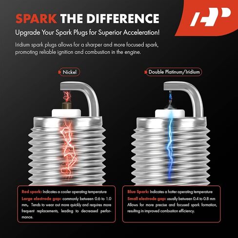 شمعات إشعال إيريديوم وبلاتينيوم ممتازة متوافقة مع فورد F-150، إكسبلورر، موستانج، توروس، E-150، رينجر، فريستار ولينكولن كونتيننتال ولاند روفر LR3 ومازدا B4000 وميركوري، عبوة من 6 قطع in Kuwait