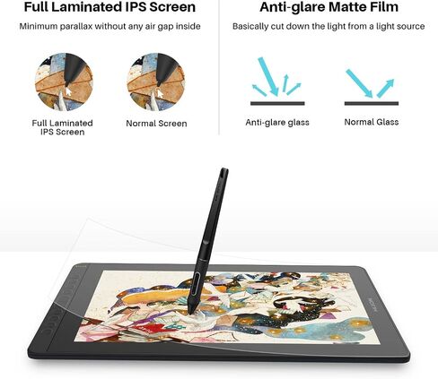 Huion Kamvas 16 （2021） رسومات رسم قرص مع شاشة ورفض فنان قفاز in Saudi Arabia