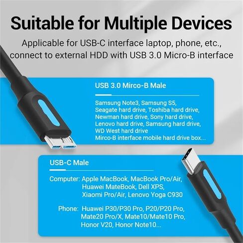USB 3.0 Type C to Micro B Cable Connector for SSD HDD External Hard Drive Disk PC Micro B Cable 1m(0.5m) in Saudi Arabia