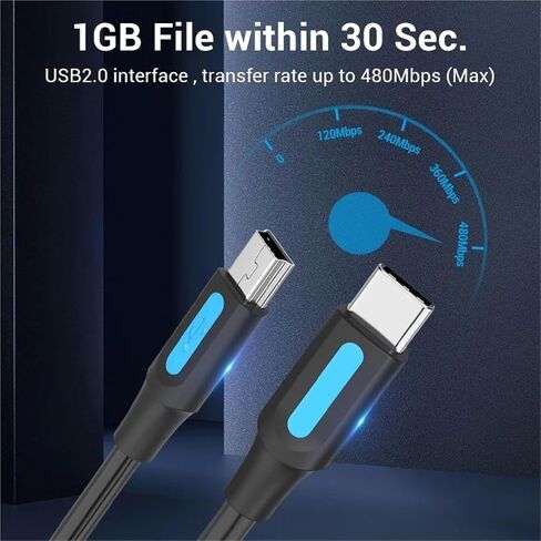 1PCS USB C إلى MINI USB Cable Type C محول C للكاميرا الرقمية MP3 مشغل HDD Type-C إلى كابل USB صغير 1.5 م 2M (1.5M) in Saudi Arabia