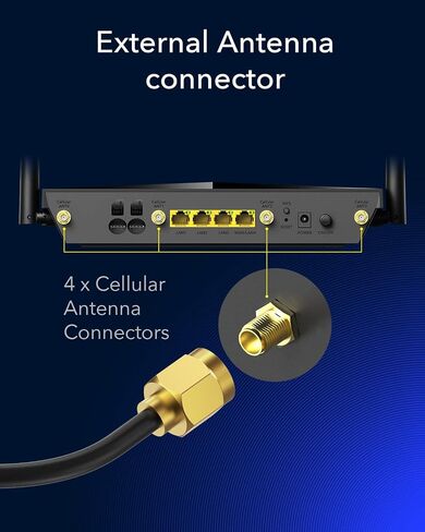 Cudy New 5G NR SA NSA AX3000 WiFi 6 CPE Router, AX3000 Dual SIM 5G Cellular Router, Qualcomm IPQ5018, SDX62, Band Lock, VPN, Zerotier, Cloudflare, P5 (Renewed) in Saudi Arabia