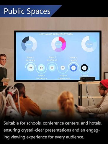 120 inch Fixed Frame Projector Screen, 2.0 High Gain 16:9 8K 4K Ultra HD 3D Projector Screen for Indoor Movie Video Home Theater Cinema Office Bedroom (120Inch HD Screen) in Saudi Arabia