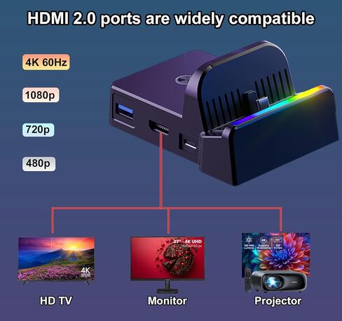 Switch/Switch OLED Docking Station Dock ، استبدال محمول لمنافذ Nintendo TV Dock الرسمية ، Port Port Support 4K60Hz ، محطة الإرساء مع منافذ USB3.0 و USB2.0 in Kuwait