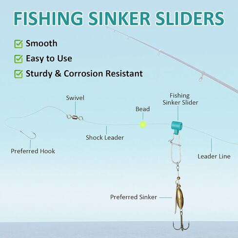 Soulchen 150 PCS خط الصيد Slighter Slides Catfishing Pill مع Duo Lock Snaps Saltwater Overichs Souldics Swickers Snow Snap Box Kit for Surf Bottom Fishing Tackle Tackle in Kuwait