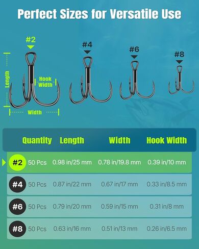 Pawfly 50 Pcs Treble Hooks Kit, 3X Ultra-Strong Fishing Hooks for Bass Trout Bait and Lures, Triple High Carbon Steel Fish Hooks, Sharp Barbed Catfish Hooks for Saltwater & Freshwater in Saudi Arabia