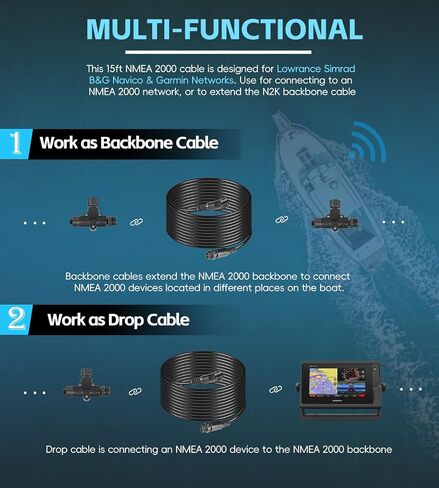 NMEA 2000 (N2K) 15 قدم كابل إسقاط العمود الفقري ، كابل تمديد لسيمراد Simrad B&G Navico & Garmin ، موصلات 5 أسنان NMEA 2000 كابل شبكة البحرية in Saudi Arabia