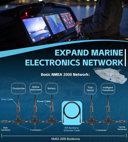 NMEA 2000 (N2K) 15 قدم كابل إسقاط العمود الفقري ، كابل تمديد لسيمراد Simrad B&G Navico & Garmin ، موصلات 5 أسنان NMEA 2000 كابل شبكة البحرية in Saudi Arabia