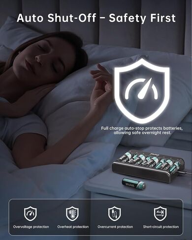 Dlypow 8 Bay Battery Charger AA AAA ، USB-C Charging Fast Charging مع إيقاف تشغيل ذكي للسيارات ، فتحة مستقلة لبطاريات Ni-MH Ni-CD القابلة لإعادة الشحن ، متضمن الكبل in Kuwait