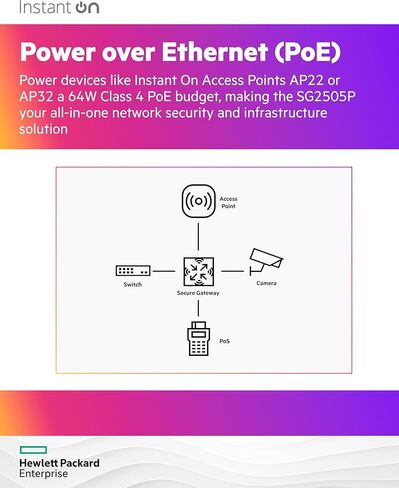 HPE Networking Instant On Secure Gateway SG2505P 5-Port 2.5G Smart-Managed Gateway with PoE, 2X 2.5GBase-T, 3X 1GBase-T, 60W PoE Class 4, US Cord (S0G34A#ABA) in Saudi Arabia