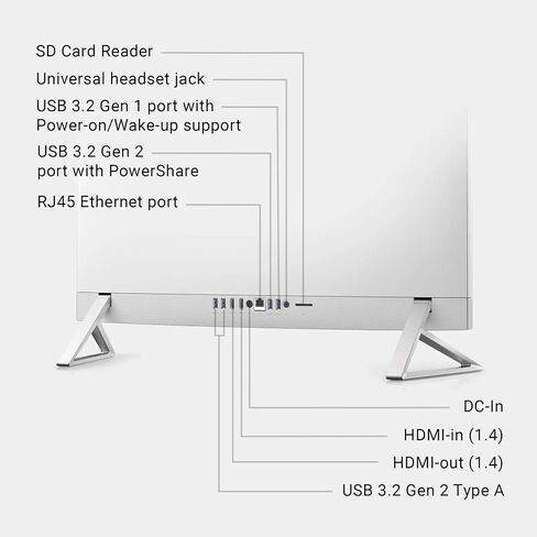 Dell Inspiron 7730 All in One Desktop PC, 27 Inch FHD Touch Screen, Core 7-150U, NVIDIA GeForce MX570A, 64GB RAM, 4TB SSD, Windows 11 Pro, with Accessories in Saudi Arabia