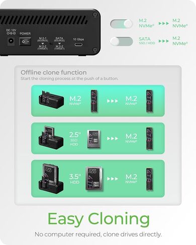 M.2 NVME & SATA SSD/HDD محطة لرسو القرص الصلب ، مربع جليدي USB-C 10GBPS M.2 NVME & SATA CLONER & READER ، Dual Bay Drive Hard Cloner لـ 2.5 "/3.5" SSD & HDD HARD DREVE in Kuwait
