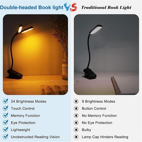 LED Clip On Book Light 3 Colors 8 Brightness USB Rechargeable Night Light Portable Reading Book Lamp Mini Desk Lamp(Black) in Saudi Arabia
