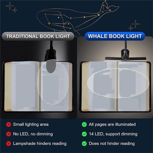 LED Clip On Book Light 3 Colors 8 Brightness USB Rechargeable Night Light Portable Reading Book Lamp Mini Desk Lamp(Black) in Saudi Arabia