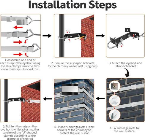 Chimney Antenna Mount with 49ft Galvanized Steel Strip and Accessories, Y-Type Chimney Antenna Mounting Kit for Chimney in Saudi Arabia