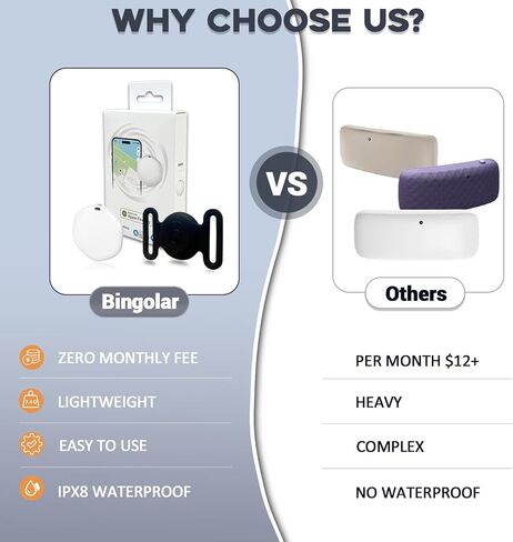 GPS Tracker for Dogs ، Mini GPS Cat Tracker ، IPX8 GPS GPS Tracker للقطط مع حامل ، لا رسوم شهرية ، العمل مع Apple Find My (iOS فقط) ، متعقب Smart for Dogs Finder Trackers Pets (أسود) in Kuwait