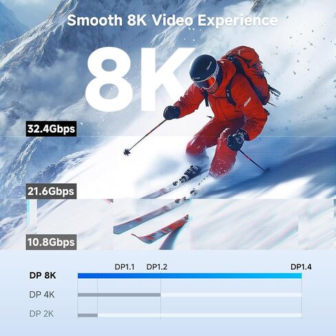Cable Matters Combo-Pack 4K@240Hz Flat Right Angle DisplayPort 1.4 Adapter, 270 Degree and 90 Degree DisplayPort Adapter for 8K@60Hz / 4K@240Hz, Black in Saudi Arabia