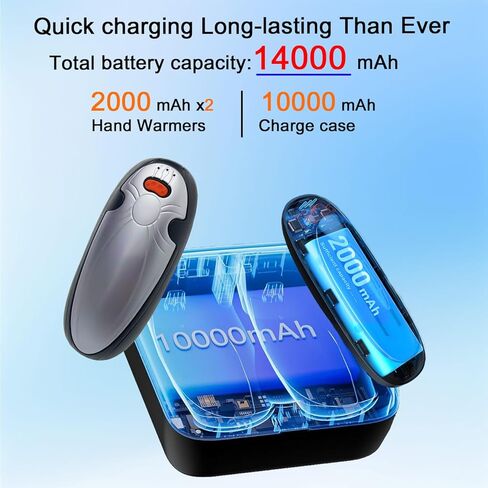 حزمة تدفئة اليدين قابلة لإعادة الشحن 2 ، مع حالة شحن ، 14000 مللي أمبير في الساعة الكهربائية أكثر دفئا ، تسخين طويل 60 ساعة ، سخان الجيب المحمول يدوية للنساء الرجال ، التخييم في الهواء الطلق ، معدات التزلج in Kuwait