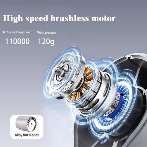 Compressed Air Duster 110000 RPM Electric Air Duster, Reusable no Canned Keyboard Cleaner for Office, Cordless Air Duster for Computer/Car in Saudi Arabia