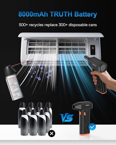 Duster Air Duster 130،000 دورة في الدقيقة فائقة القوى ، منفاخ هواء كهربائي مستهدف مع محرك بدون فرش ، 3 سرعات قابلة للتعديل وقابلة لإعادة الشحن للوحة المفاتيح ، الكمبيوتر ، السيارة ، المنزل ، في الهواء الطلق ، إزالة الثلج in Saudi Arabia