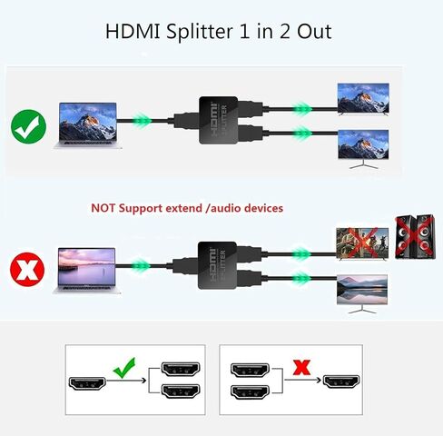 4K HDMI Splitter 1 in 2 Out HDMI Flitter for Dual Sontors Dualited Duplicate Mirror Support HDMI2.0B 60Hz Full 1080p 3D 3D 18.5G Blackbps for Xbox ، PS4 ، Blu-ray Player HDTV in Kuwait
