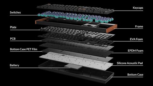 Keychron K10 He QMK اللاسلكي ألعاب مفاتيح ميكانيكية مخصصة ، 2.4 جيجا هرتز/بلوتوث/سلكية سلكية كاملة الحجم قابلة للبرمجة قابلة للبرمجة RGB مفاتيح مغناطيسية Gateron لنوافذ MAC ، إطار الخشب الأسود in Saudi Arabia