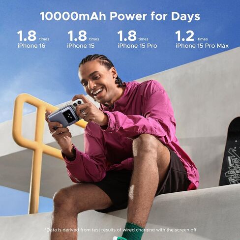 شاحن محمول مغناطيسي Ugreen Uno 10000mah ، QI 7.5W بنك الطاقة اللاسلكي ، PD 20W USB C Package مع حامل قابل للطي وعرض TFT Magsafe iPhone 16/15/14/13/12 in Saudi Arabia
