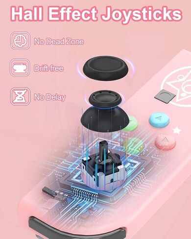وحدة تحكم تبديل Zeulkex ، وحدات تحكم لاسلكية للمفتاح 2 ، OLED ، Lite ، L R joypads تدعم السترة ذات 6 محاور ، الاستيقاظ ، تأثير القاعة بدون عصا التحكم ، التحكم في الحركة ، لقطة الشاشة ، الاهتزاز المزدوج ، الوردي الفاتح in Saudi Arabia