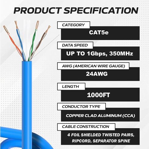 GESS Technologies CAT5e Solid FTP Ethernet Cable, 24AWG Shielded Copper Clad Aluminum Wire, LAN Network Cable, Pull Box (1000FT, White) in Saudi Arabia