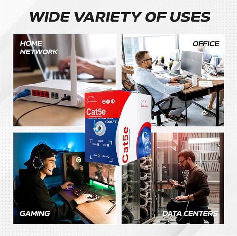 GESS Technologies CAT5e Solid FTP Ethernet Cable, 24AWG Shielded Copper Clad Aluminum Wire, LAN Network Cable, Pull Box (1000FT, White) in Saudi Arabia