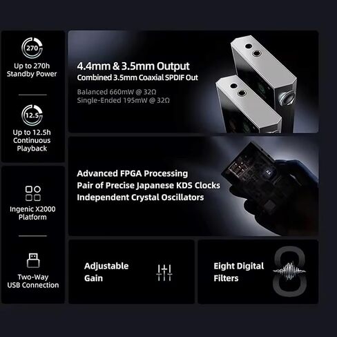 Shanling M1 Plus Pure Music Player ، Portable Hi Res Mp3 Plyaer ، Bluetooth 5.2 Digital Audio Player ، ES9069Q DAC ، 768KHz/32bit ، DSD512،661MW@32Ω OUTPUT ، دعم LDAC/WIFI/DLNA/ARPLAY/TID (رمادي) in Kuwait
