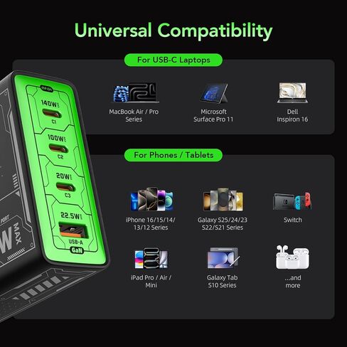 MFISH 140W USB C Charger ، 4-Port Gan Charger Block ، محول طاقة الشاحن المحمول السريع القابل للطي لـ MacBook Pro/Air ، iPad Pro ، iPhone 16 Pro ، Galaxy S25/S24 ، Steam Deck ، Google Pixelbook ، و Tablet in Kuwait