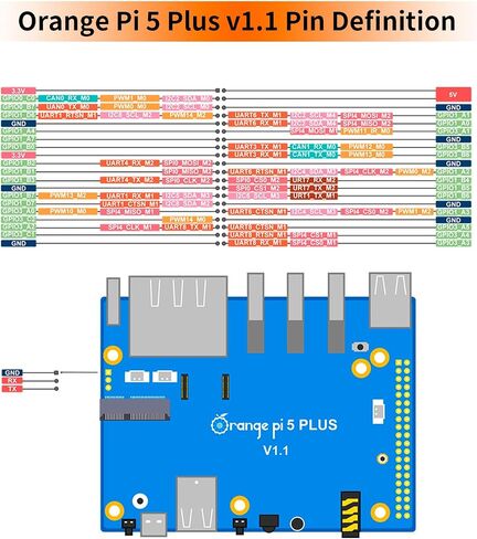 Orange PI 5 Plus 32GB Rockchip RK3588 مع جهاز كمبيوتر من لوحة واحدة سعة 256 جيجا بايت 64 بت ، 2.4 جيجا هرتز واي فاي بلوتوث Run Orange Pi OS ، Android ، Debian ، Ubuntu (PI 5 Plus 32G+CASE+EMMC+R6+Supply) in Kuwait